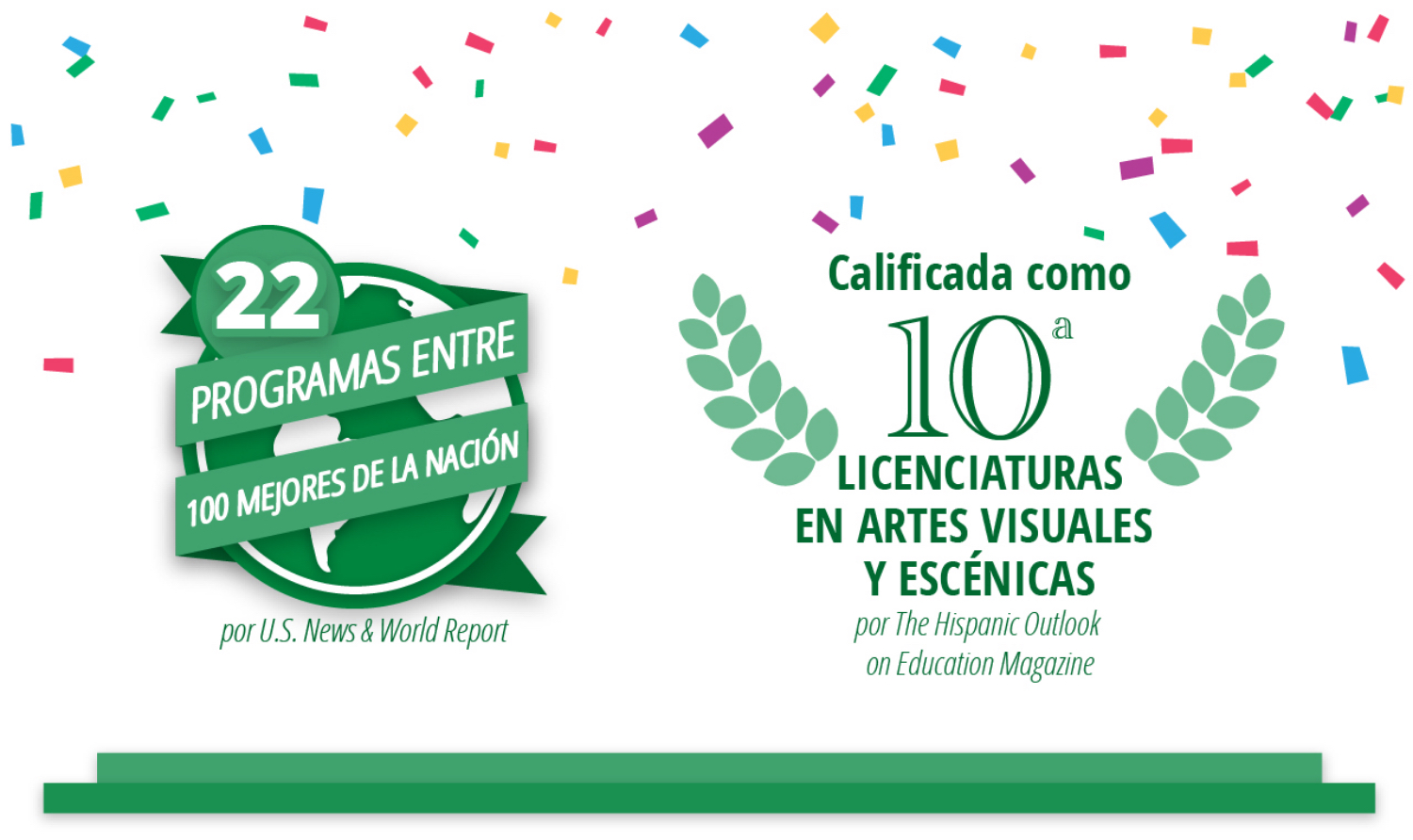 22 Programas Entre 100 Mejores de la Nacion y Calificada como 10a Licenturas en Artes Visuales y Escenicas